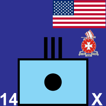 14th Field Artillery Regiment